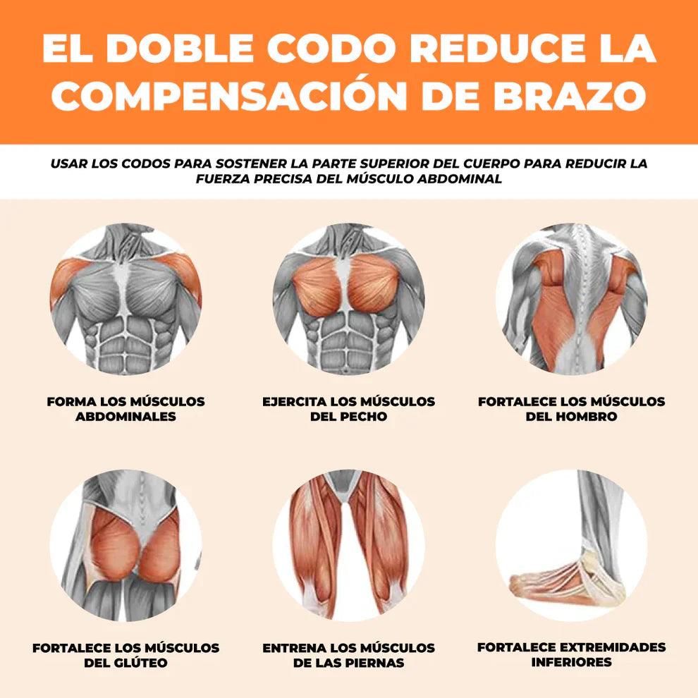 Rueda Abdominal Automatica - Uno Mundo de Opciones